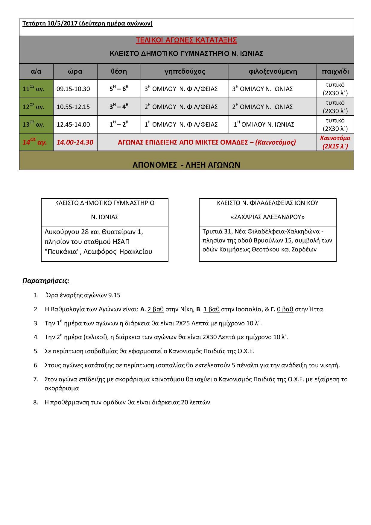 Document page 002