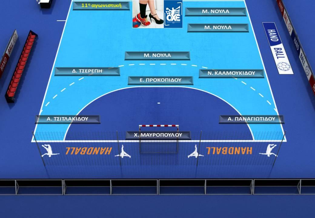MVP A1 Γυναικών 11h