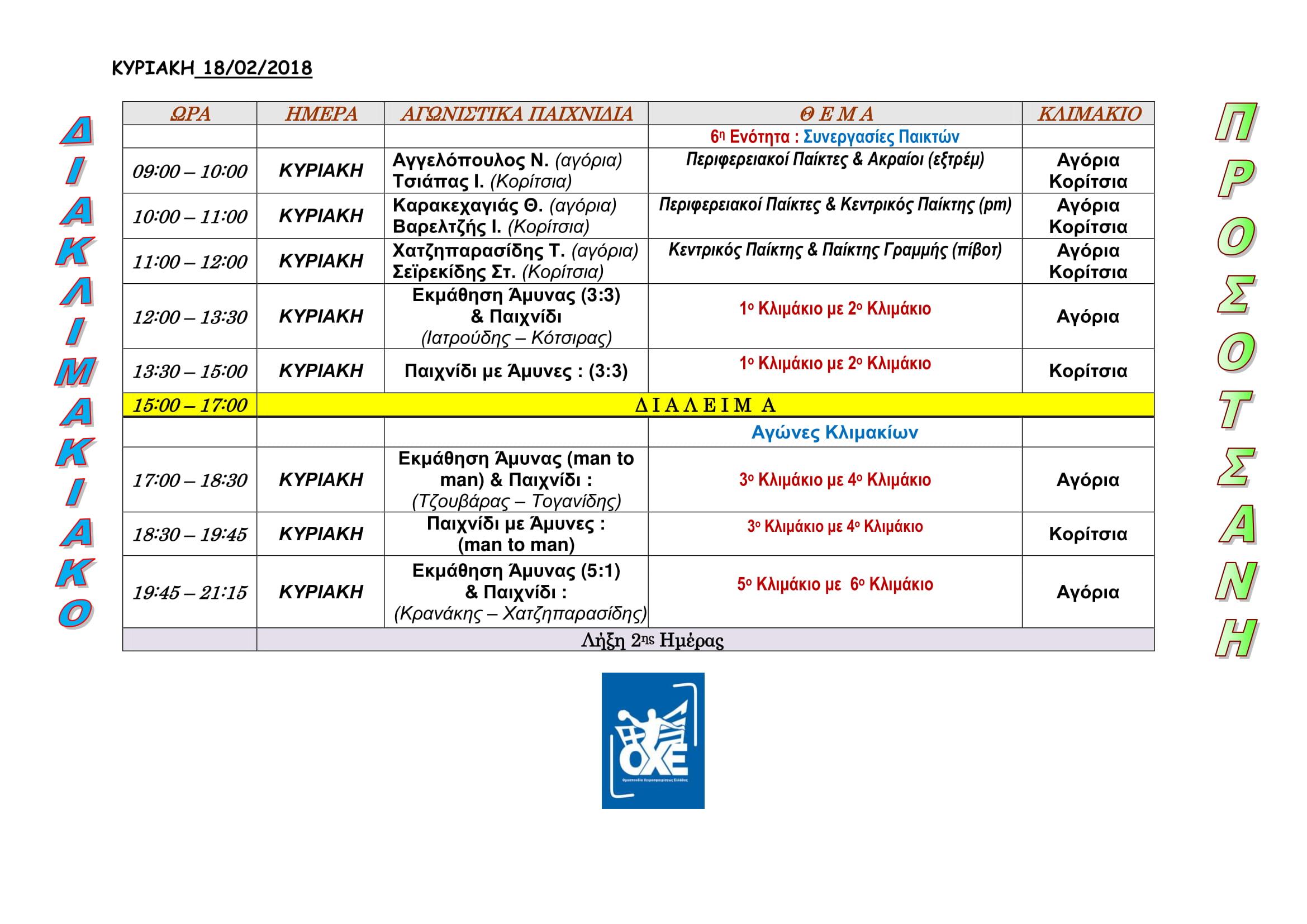 prosotsani2018 2