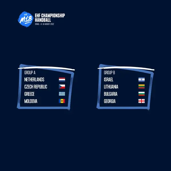 20220224 m18 ehf championship 1 2022 draw