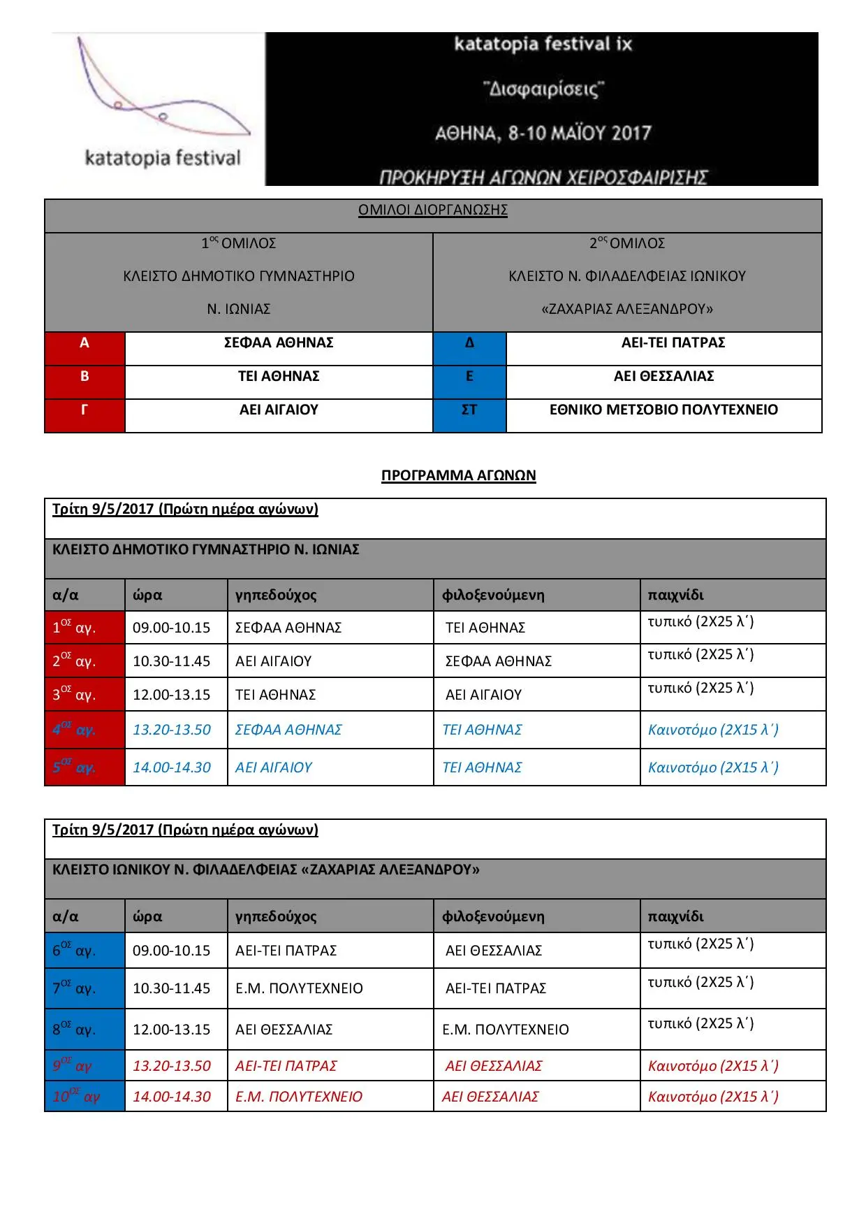 Document page 001