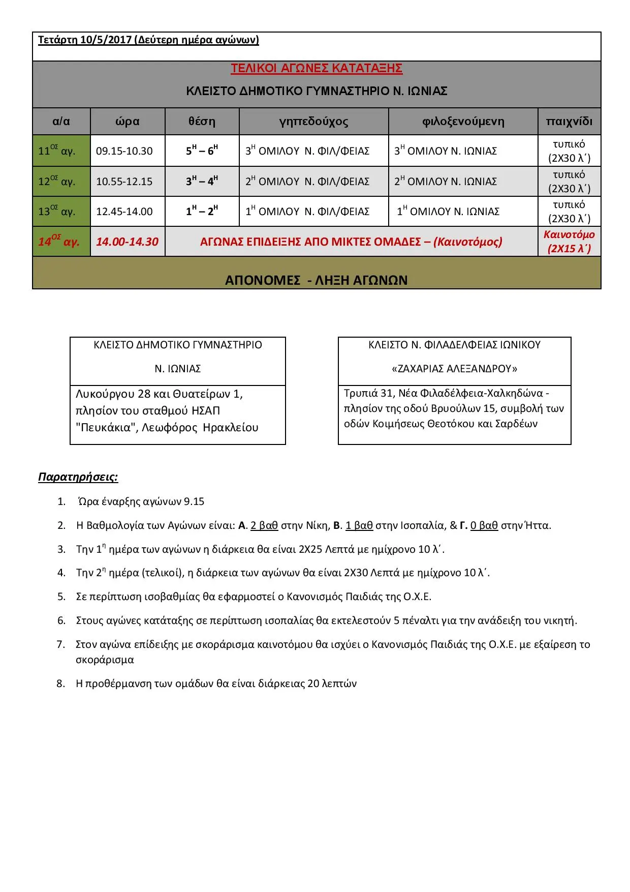 Document page 002