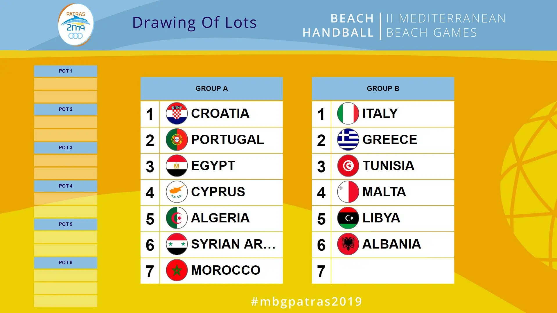 beachhandballdraw