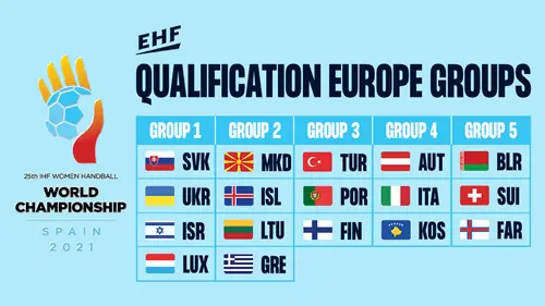wch21 draw result 1200x675