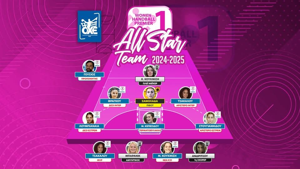 All Star Team A1 Γυναικών 2024-2025