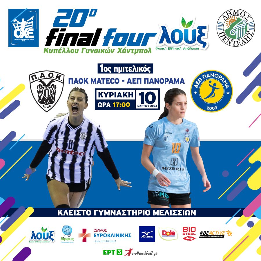 ΠΑΟΚ Πανόραμα 2421